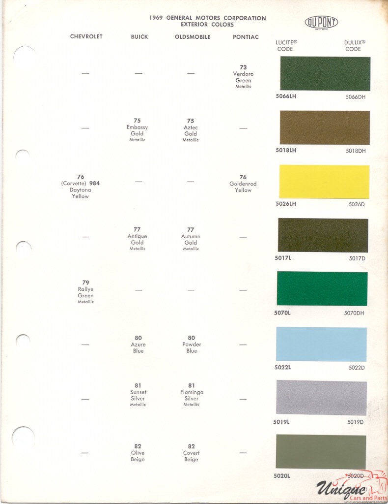 1969 General Motors Paint Charts DuPont 3